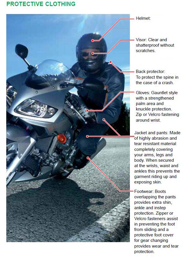 protective clothing for bikers